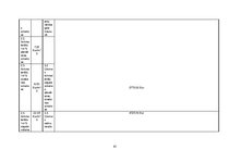 Referāts 'Mežsaimniecības ekonomika', 41.