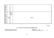 Referāts 'Mežsaimniecības ekonomika', 42.