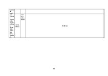 Referāts 'Mežsaimniecības ekonomika', 45.