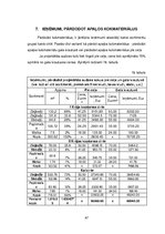 Referāts 'Mežsaimniecības ekonomika', 47.