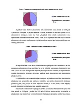 Diplomdarbs 'Administratīvo pārkāpumu lietu izskatīšanas tiesiskie aspekti', 66.