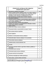 Diplomdarbs 'Administratīvo pārkāpumu lietu izskatīšanas tiesiskie aspekti', 88.