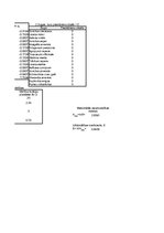 Konspekts 'Biotas daudzveidības indeksi: aprēķināšana un lietojums', 8.