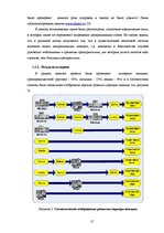 Referāts 'Женское предпринимательство', 15.
