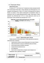 Referāts 'Женское предпринимательство', 17.
