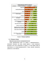 Referāts 'Женское предпринимательство', 20.