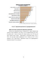 Referāts 'Женское предпринимательство', 21.