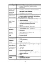 Referāts 'Женское предпринимательство', 23.