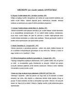 Konspekts 'Grāmatu un interneta adrešu par vizuālo mākslu anotācijas', 1.