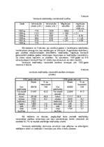 Referāts 'Ventspils iedzīvotāji', 2.