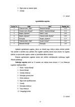 Prakses atskaite 'Prakses atskaite Valsts Priekuļu laukaugu selekcijas institūtā', 10.