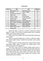 Prakses atskaite 'Prakses atskaite Valsts Priekuļu laukaugu selekcijas institūtā', 12.