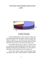 Referāts 'Bērna attīstība līdz gada vecumam', 14.