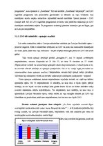 Referāts 'Latvijas Nacionālā opera. Analīze', 18.