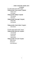 Prakses atskaite 'Prakse Lubānas novada pašvaldībā ', 7.