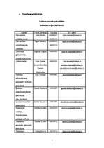 Prakses atskaite 'Prakse Lubānas novada pašvaldībā ', 8.