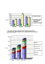 Prakses atskaite 'Prakse Lubānas novada pašvaldībā ', 17.