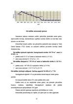 Prakses atskaite 'Prakse Lubānas novada pašvaldībā ', 19.