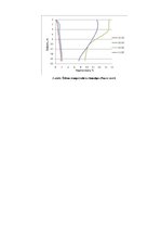 Konspekts 'Ezera morfometrisko raksturlielumu noteikšana un ezera termiskais režīms. Puzes ', 6.
