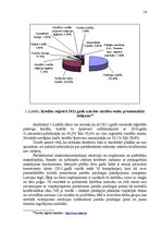 Diplomdarbs 'Nodokļu nomaksa ātrās kreditēšanas sistēmā', 19.