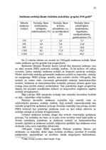 Diplomdarbs 'Nodokļu nomaksa ātrās kreditēšanas sistēmā', 25.