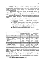 Diplomdarbs 'Nodokļu nomaksa ātrās kreditēšanas sistēmā', 29.