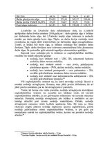 Diplomdarbs 'Nodokļu nomaksa ātrās kreditēšanas sistēmā', 31.