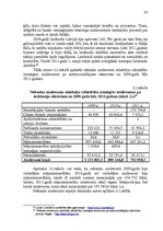 Diplomdarbs 'Nodokļu nomaksa ātrās kreditēšanas sistēmā', 35.