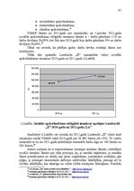 Diplomdarbs 'Nodokļu nomaksa ātrās kreditēšanas sistēmā', 41.