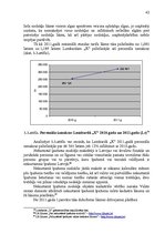 Diplomdarbs 'Nodokļu nomaksa ātrās kreditēšanas sistēmā', 42.