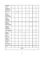 Konspekts 'Antropometrija. Sporta medicīna', 9.