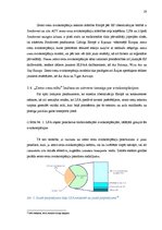 Referāts 'Eiropas zemo cenu aviokompāniju liberalizācija', 19.