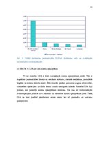 Referāts 'Eiropas zemo cenu aviokompāniju liberalizācija', 22.