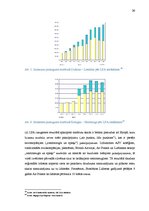 Referāts 'Eiropas zemo cenu aviokompāniju liberalizācija', 26.