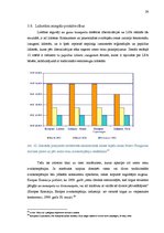Referāts 'Eiropas zemo cenu aviokompāniju liberalizācija', 29.