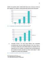 Referāts 'Eiropas zemo cenu aviokompāniju liberalizācija', 32.