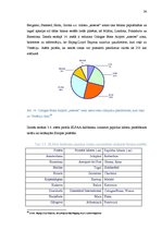 Referāts 'Eiropas zemo cenu aviokompāniju liberalizācija', 34.