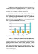 Referāts 'Eiropas zemo cenu aviokompāniju liberalizācija', 37.