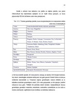 Referāts 'Eiropas zemo cenu aviokompāniju liberalizācija', 42.