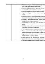 Prakses atskaite 'Jēkabpils pilsētas pašvaldības finanšu analīze un apraksts', 7.