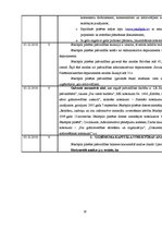 Prakses atskaite 'Jēkabpils pilsētas pašvaldības finanšu analīze un apraksts', 8.