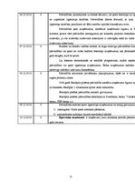 Prakses atskaite 'Jēkabpils pilsētas pašvaldības finanšu analīze un apraksts', 10.