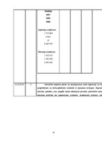 Prakses atskaite 'Jēkabpils pilsētas pašvaldības finanšu analīze un apraksts', 12.