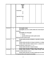 Prakses atskaite 'Jēkabpils pilsētas pašvaldības finanšu analīze un apraksts', 25.