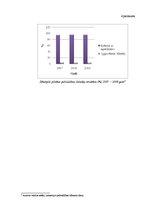 Prakses atskaite 'Jēkabpils pilsētas pašvaldības finanšu analīze un apraksts', 37.