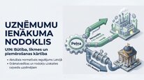 Prezentācija 'Uzņēmumu ienākuma nodoklis', 1.