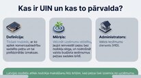 Prezentācija 'Uzņēmumu ienākuma nodoklis', 4.