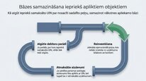 Prezentācija 'Uzņēmumu ienākuma nodoklis', 14.