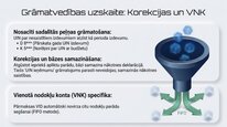 Prezentācija 'Uzņēmumu ienākuma nodoklis', 16.