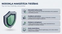 Prezentācija 'Uzņēmumu ienākuma nodoklis', 19.